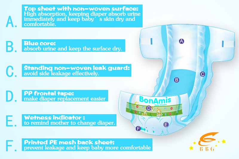 baby diapers bonamis